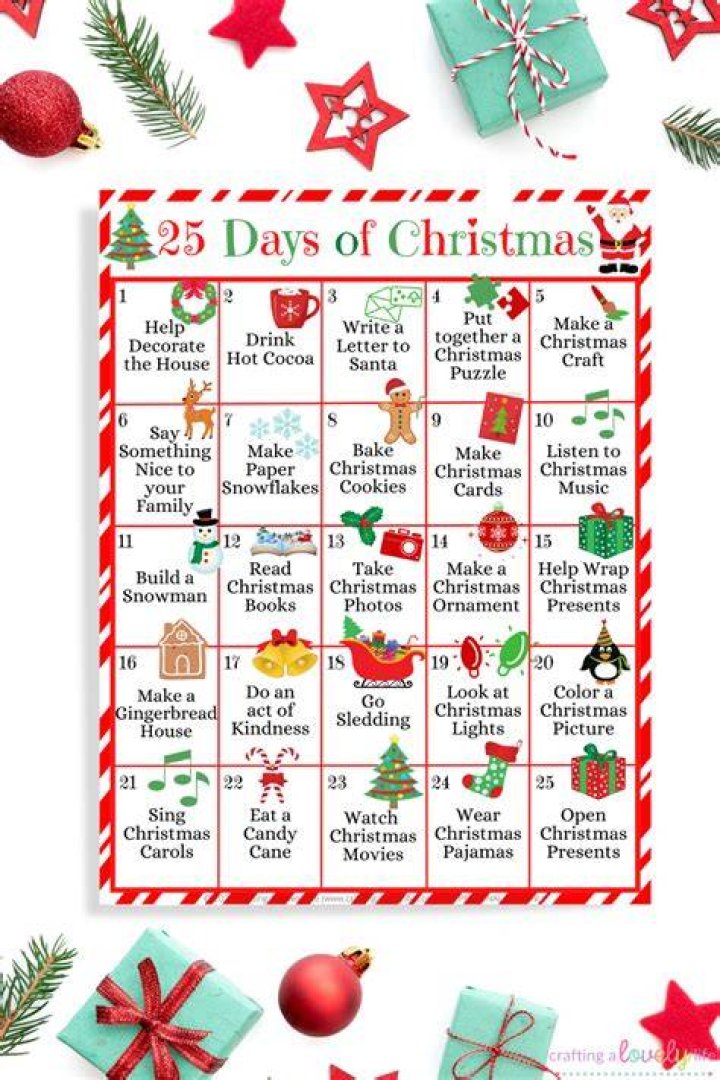 25 Days of Christmas Music