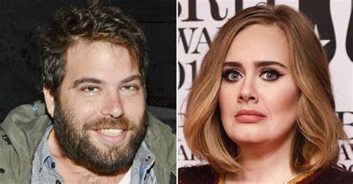 Grammy winner, Adele files divorce from husband Simon Konecki Adele files divorce to Simon Konecki