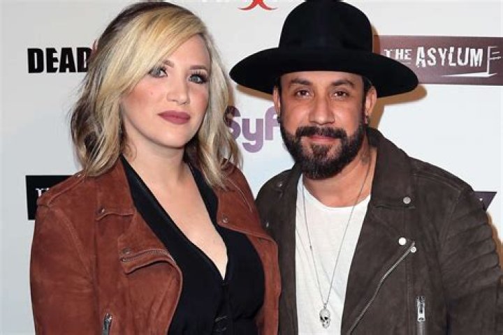 Split alert! AJ McLean and Rochella DeAnna have amicably separated after 12 years of marriage AJ McLean and Rochella DeAnna have called it quits on their marriage