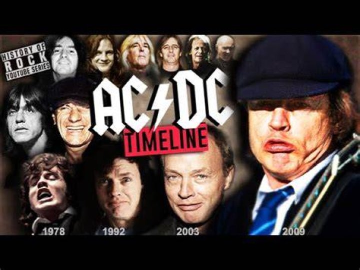 AKSquared - Members, Ages, Trivia