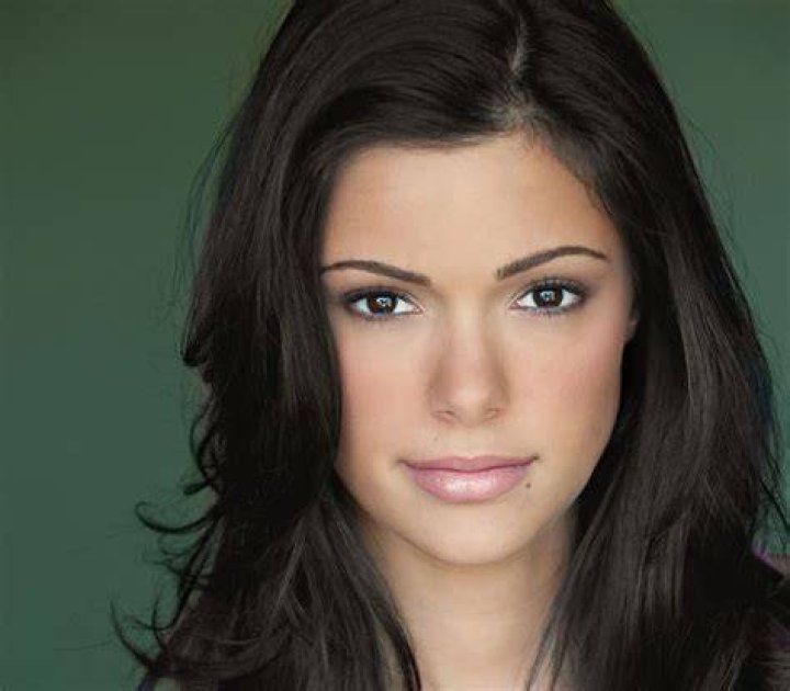 Anabelle Acosta Bio (Wiki) 