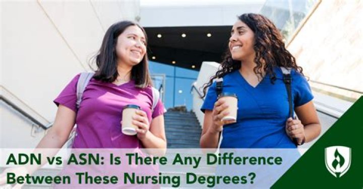 Are ADN and ASN the same?