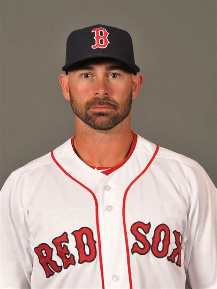 Baseball Players Born December 14