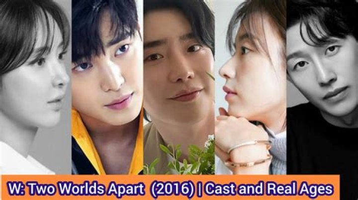 Between Worlds - Cast, Ages, Trivia