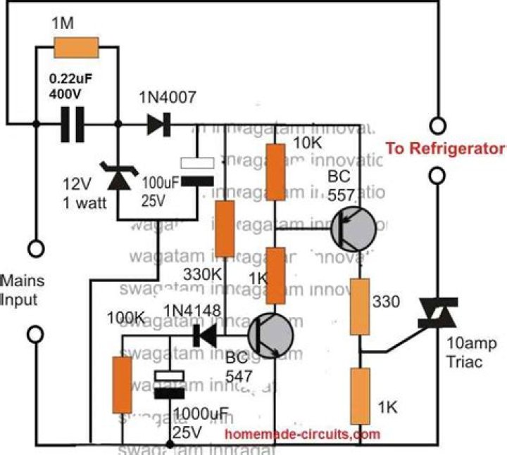 Can a refrigerator and dishwasher be on the same circuit?