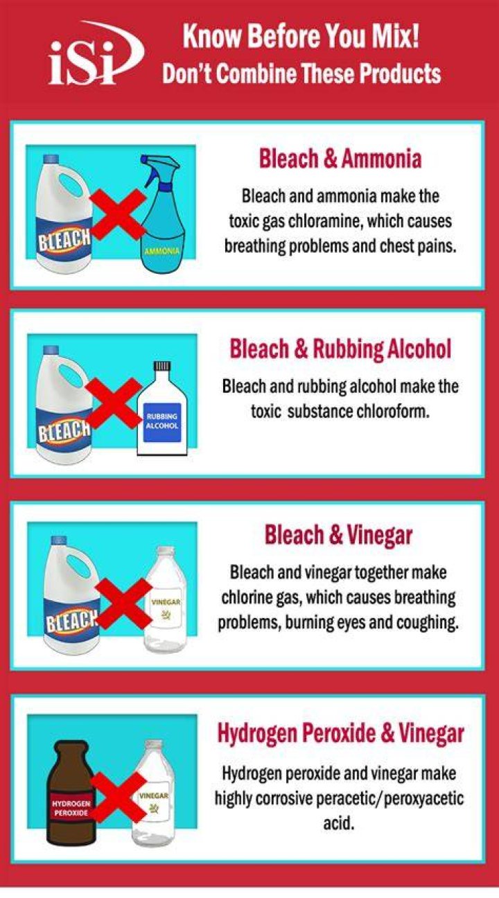 Can you mix lye and bleach?