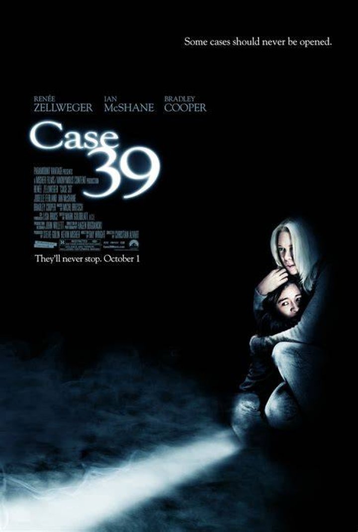 Case 39 - Cast, Ages, Trivia