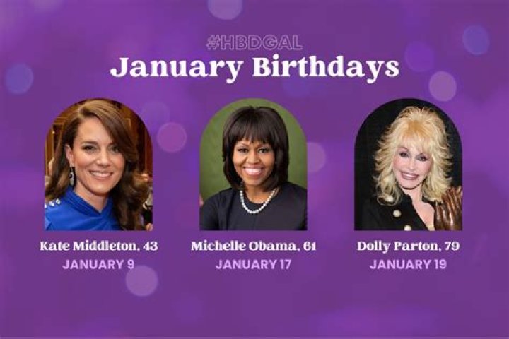 Celebrities born on Jan 03
