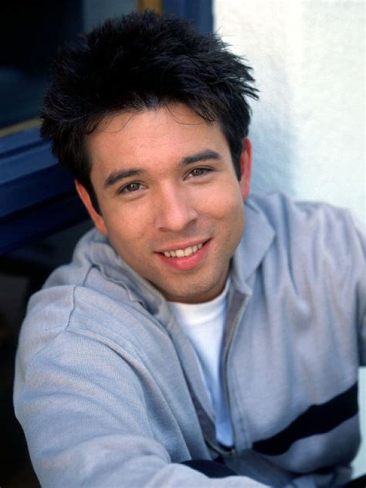 Celebrities named Rafer