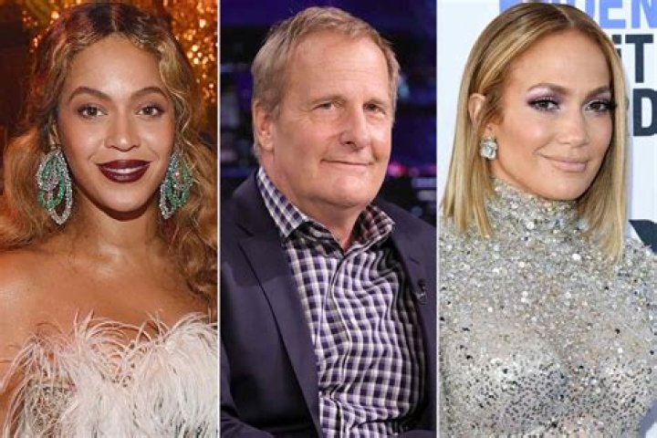 Celebrities named Sant