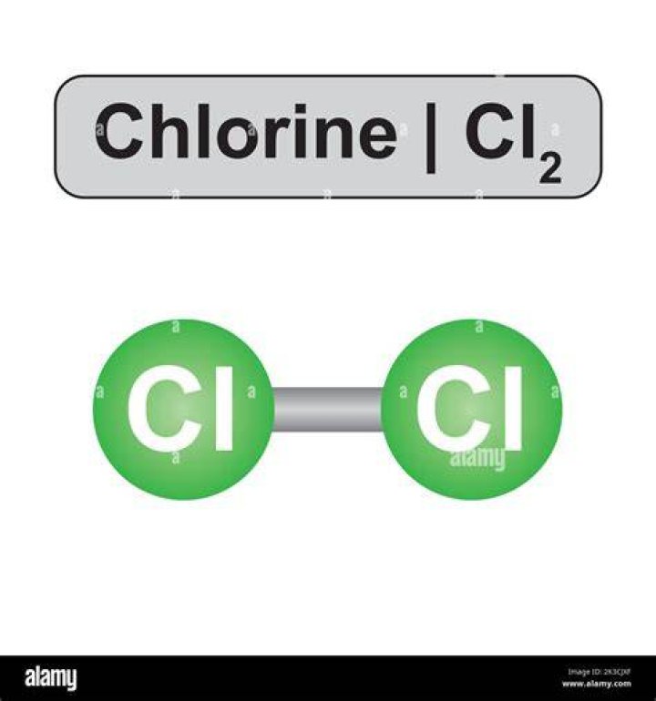 CL2
