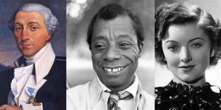 Composers Born August 2 | Famous Birthdays