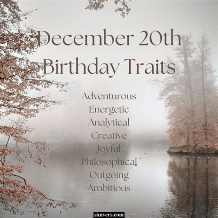 December 20 Birthdays By Profession