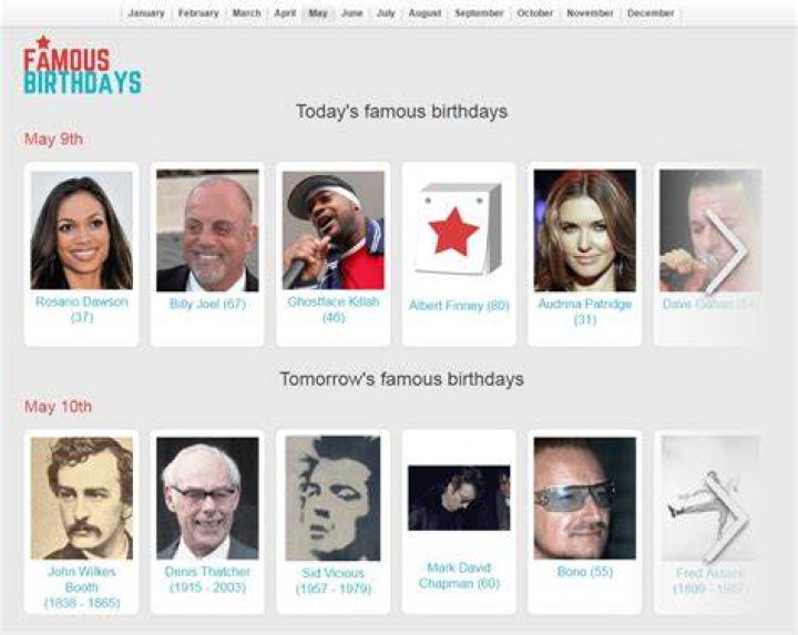 Died in 2017 | Famous Birthdays