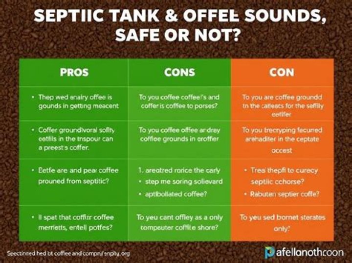 Do coffee grounds decompose in a septic tank?