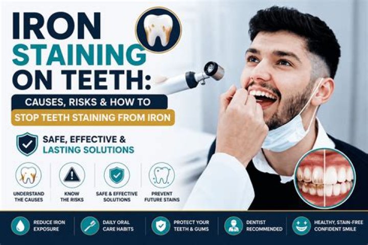 Do iron pills rot your teeth?