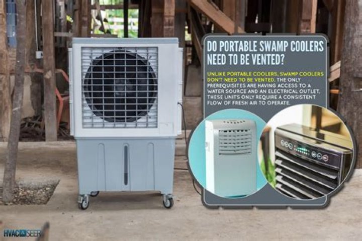 Do portable evaporative coolers need to be vented?