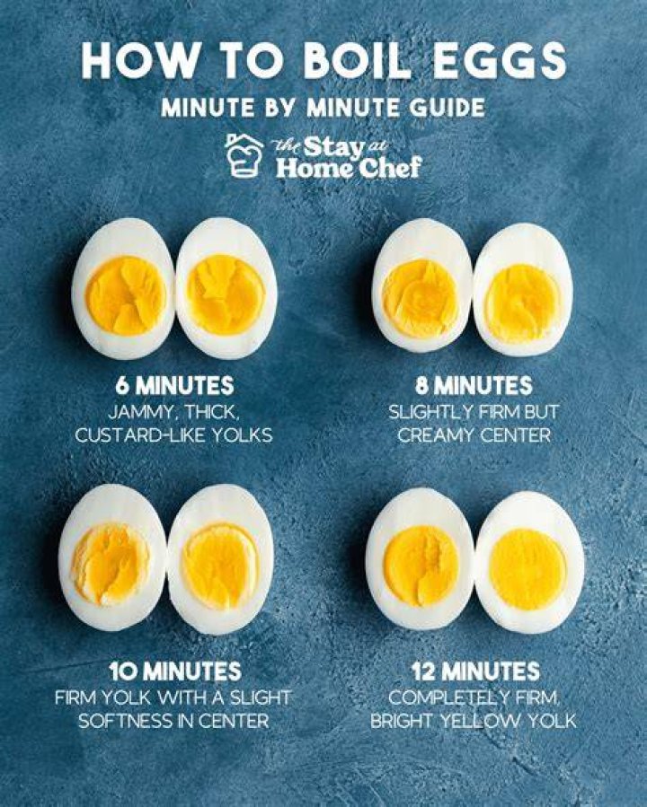 Do u need eggs to make meatballs?