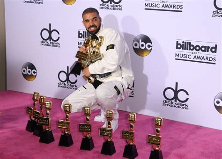 Is Luisa Duran dating Drake? Who is she? Drake at Billboard Awards