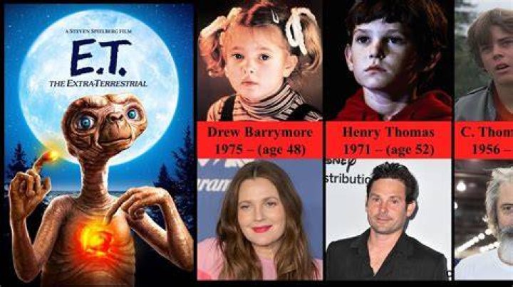 E.T. the Extra-Terrestrial | Famous Birthdays