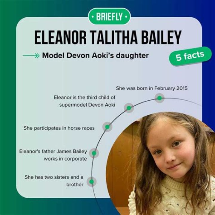 Eleanor Talitha Bailey Bio (Wiki) 