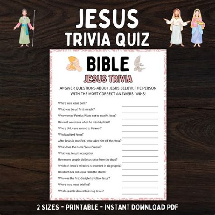 Finding Jesus - Cast, Ages, Trivia