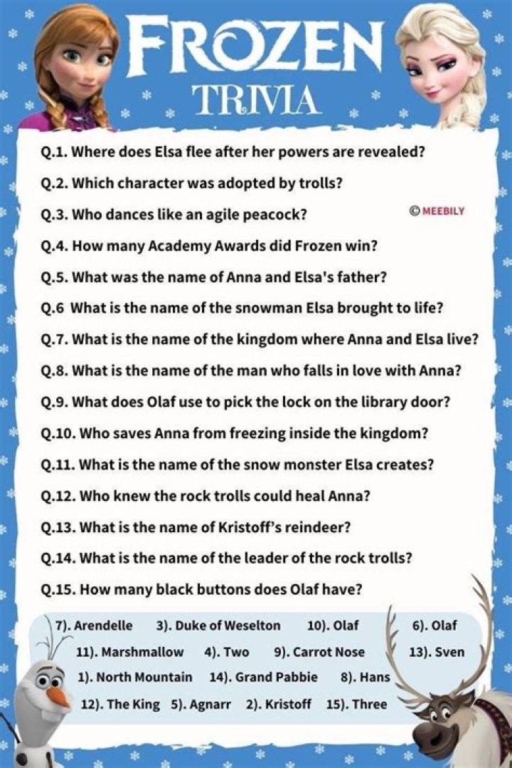 Frozen 3 - Cast, Ages, Trivia
