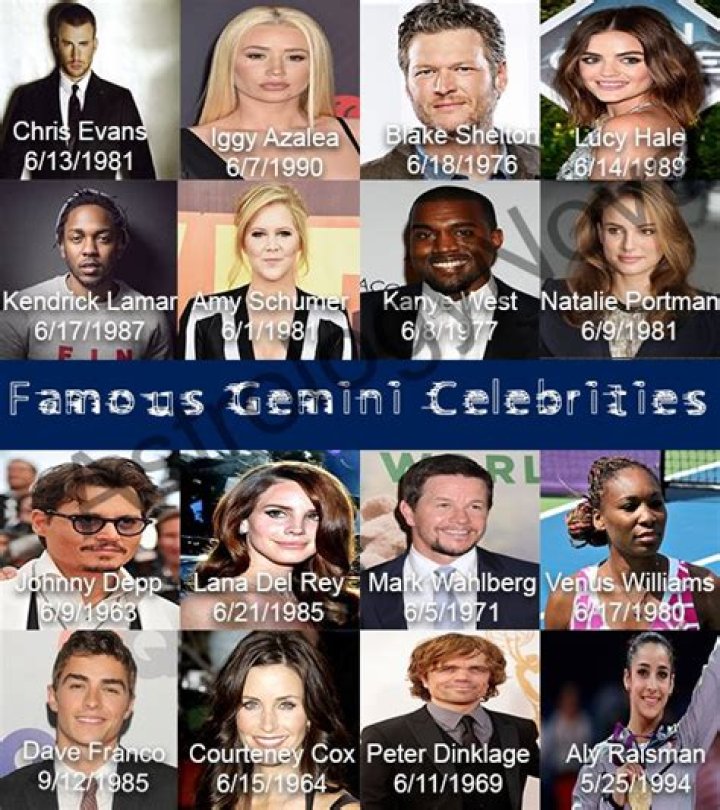 Gemini Boxers | Famous Birthdays