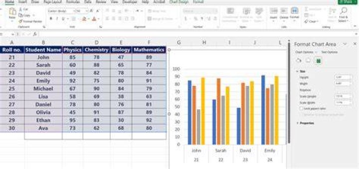 How do I resize and reposition a chart in Excel?