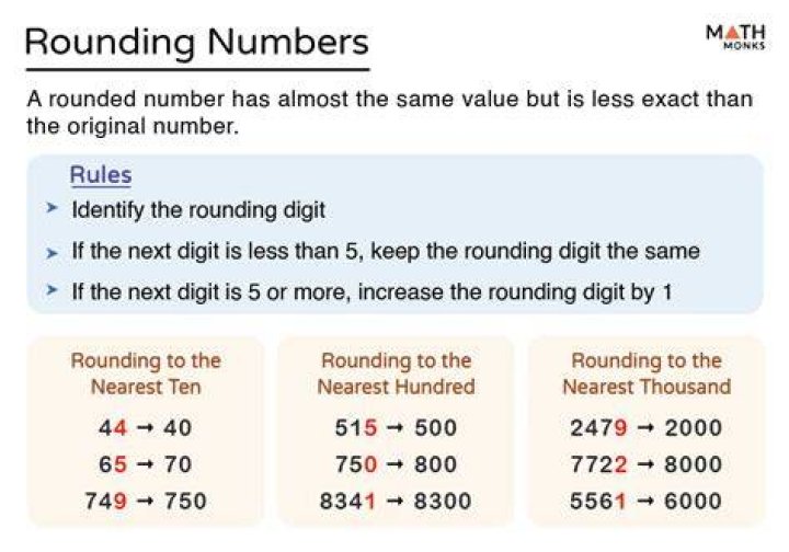 How do you know which place value to round a number?