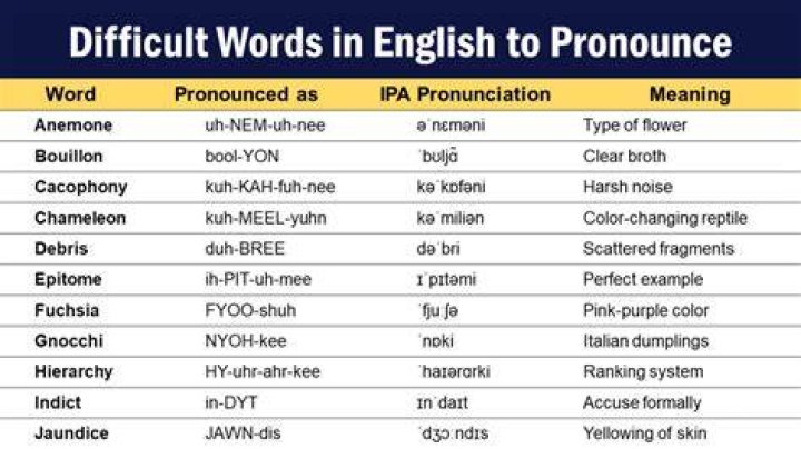 How do you pronounce Hefe?
