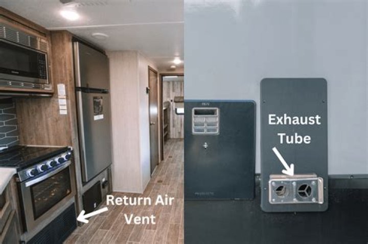 How does a RV furnace work?