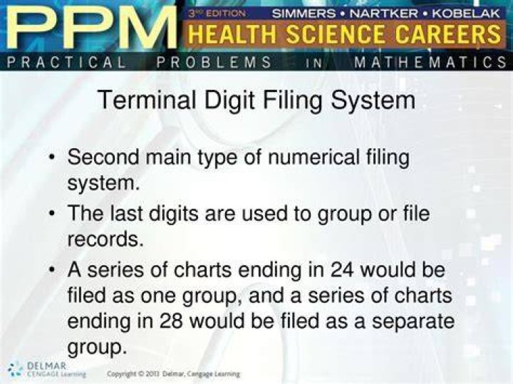 How does terminal digit filing work?