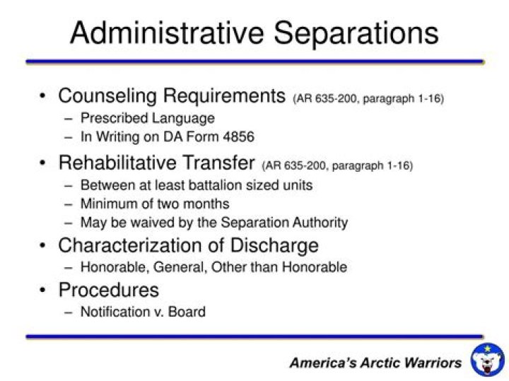 How long does Admin separation take USMC?