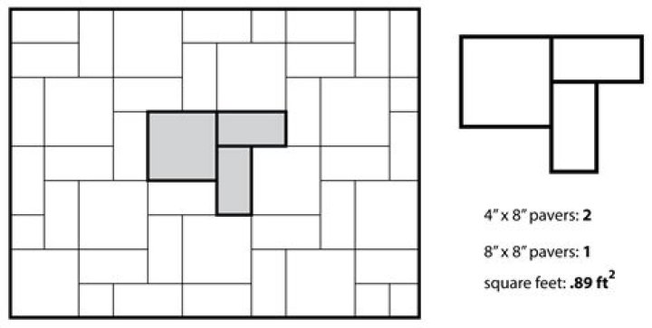 How many brick pavers make a square meter?