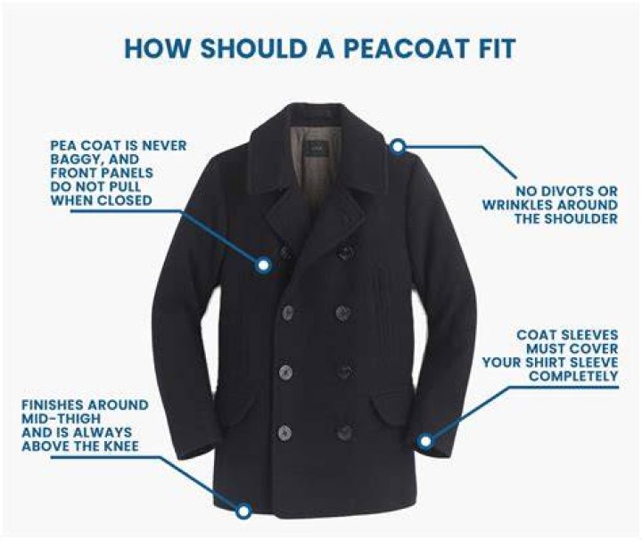 How many buttons do you button on a peacoat?
