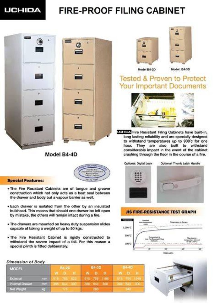 How much does a Fire King Filing Cabinet weight?