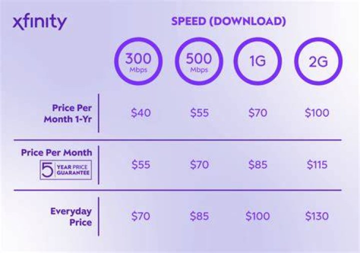 How much does ClearPlay cost monthly?