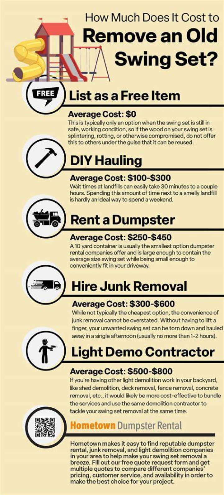 How much does it cost to remove a swing set?