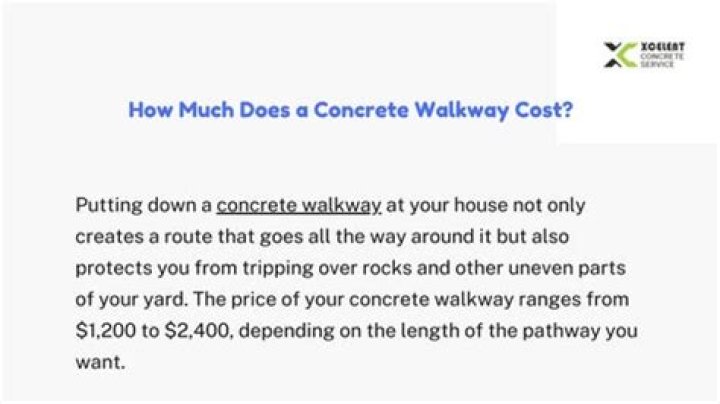 How much should a concrete walkway cost?