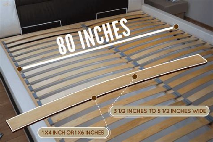 How wide is a full size bed slats?
