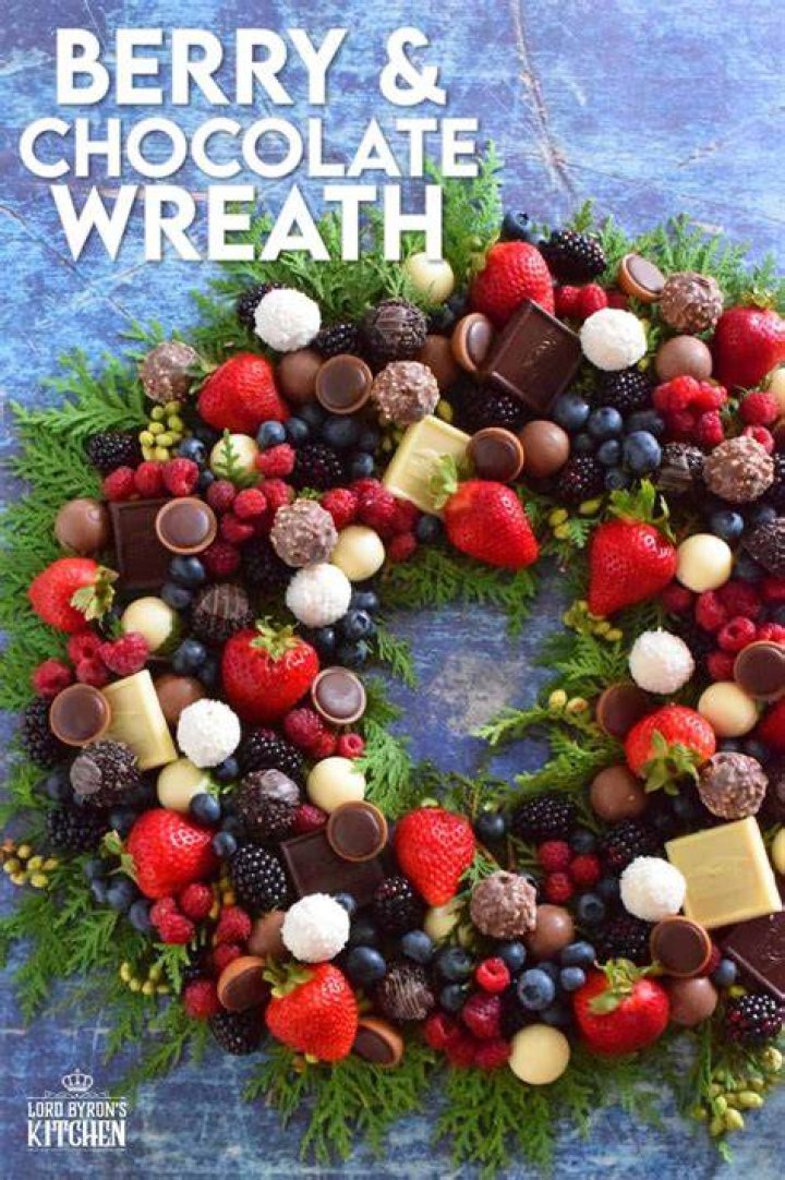 Is Christmas berry edible?