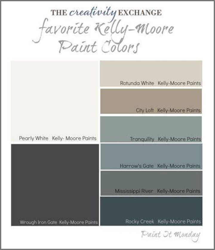 Is Kelly Moore Paint good?