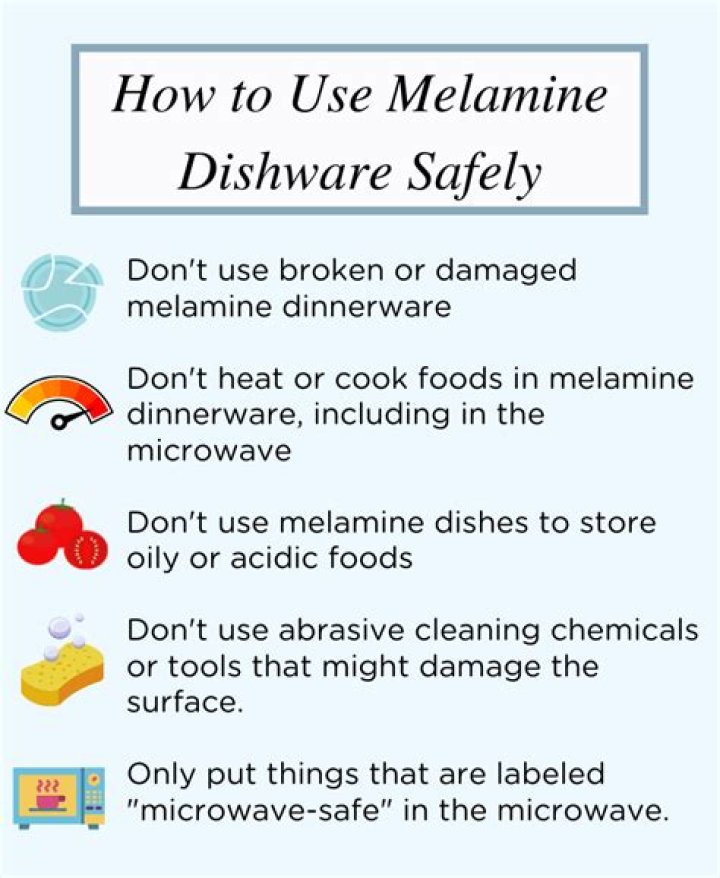 Is melamine microwave and dishwasher safe?