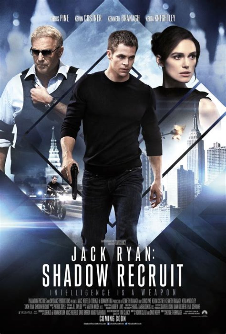Jack Ryan: Shadow Recruit | Famous Birthdays