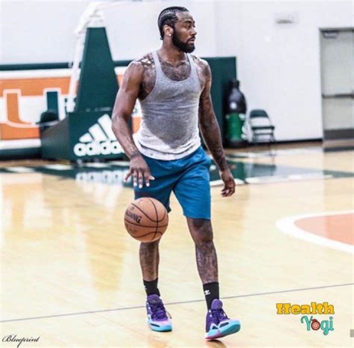 John Wall height: How tall is John Wall?