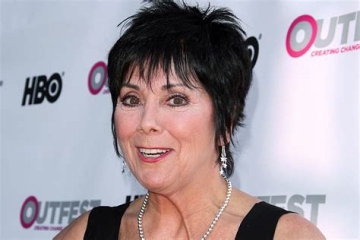 Joyce DeWitt Bio (Wiki) 