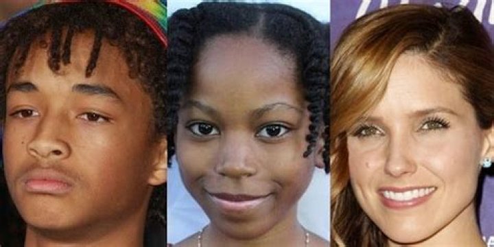 July 8 Birthdays By Profession