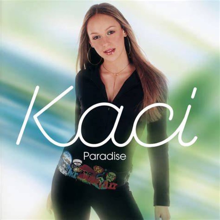 Kaci Battaglia Bio (Wiki) 