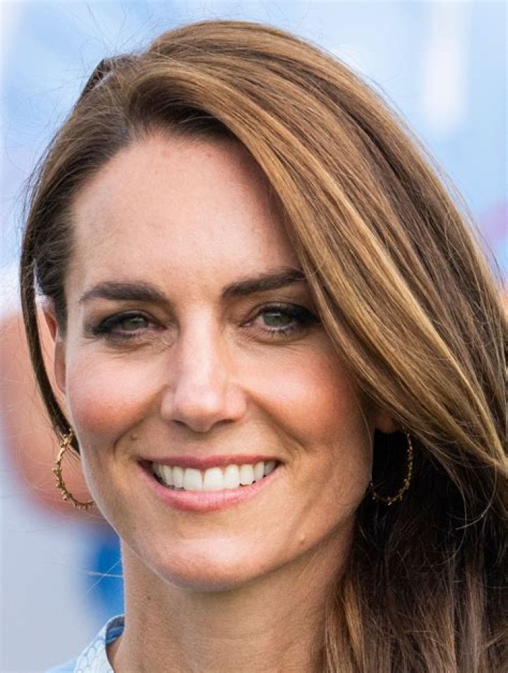 Kate Middleton Highlights